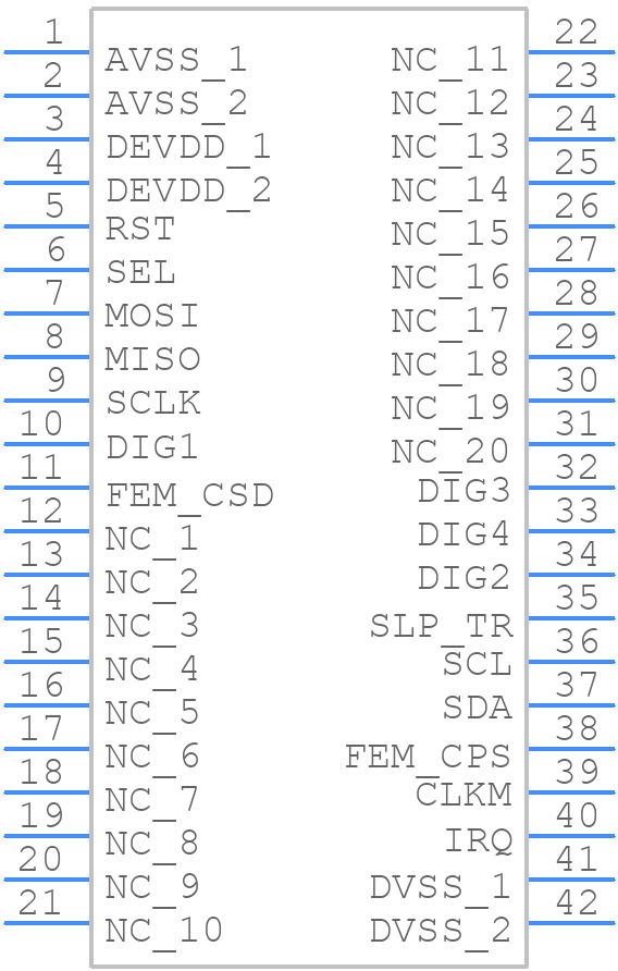ATZB-RF-212B-0-CN - Microchip - PCB symbol