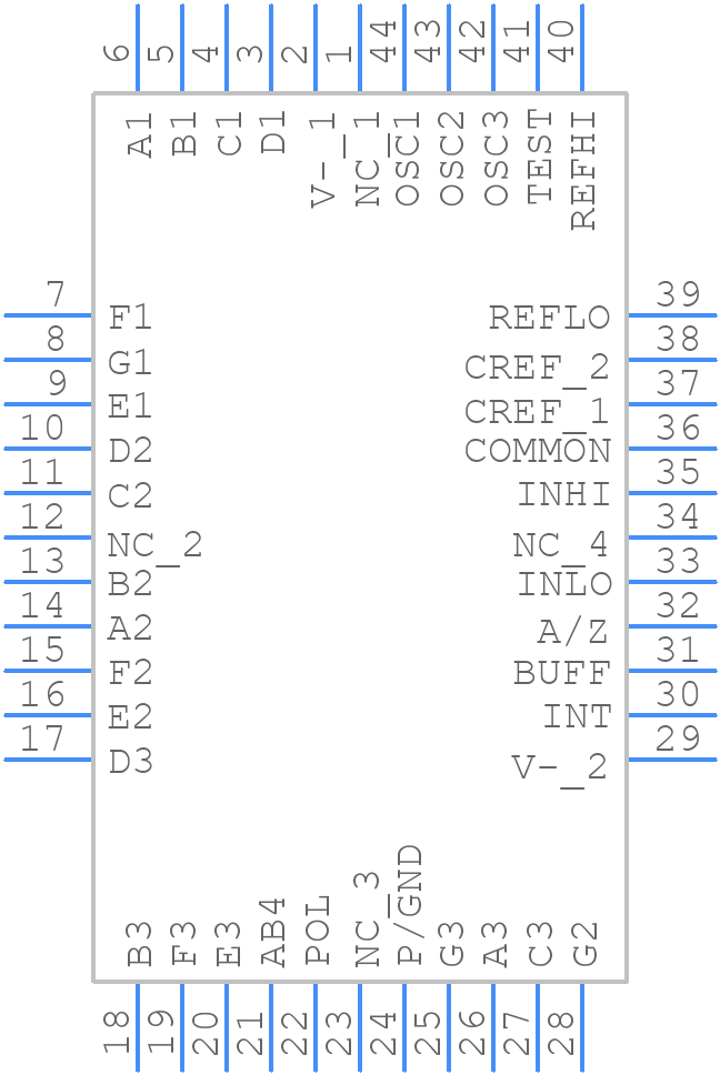 ICL7107CQH+TD - Analog Devices - PCB symbol