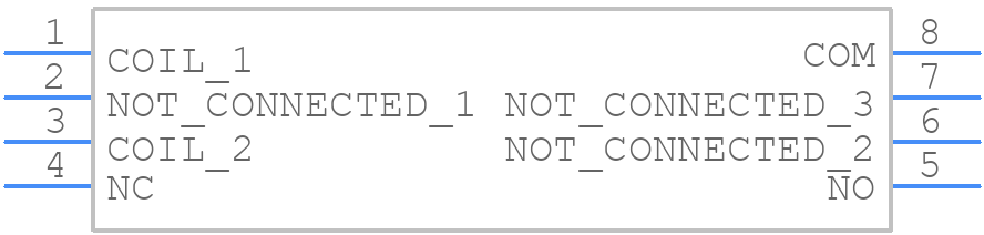 2341-05-020 - Coto Technology - PCB symbol