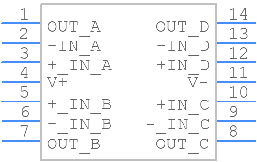 OPA4313IPWR - Texas Instruments - PCB symbol