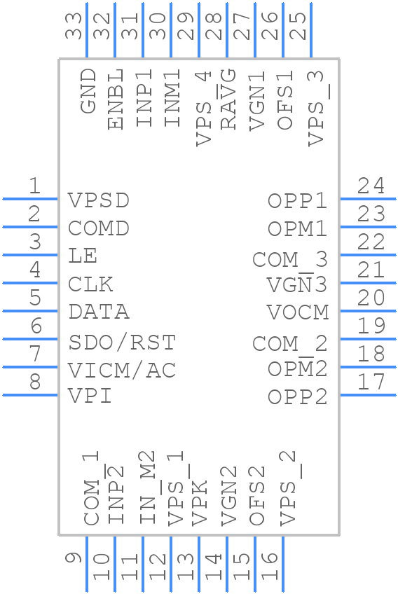 ADRF6518ACPZ-WP - Analog Devices - PCB symbol