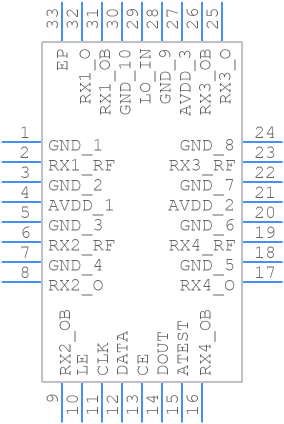 ADF5904ACPZ - Analog Devices - PCB symbol