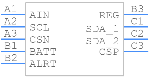 MAX17055EWL+ - Analog Devices - PCB symbol