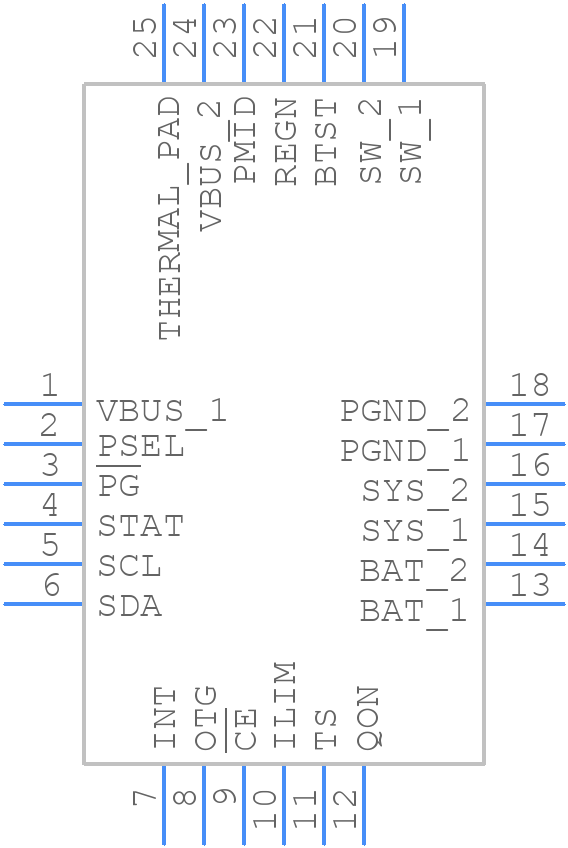 BQ24296MRGER - Texas Instruments - PCB symbol