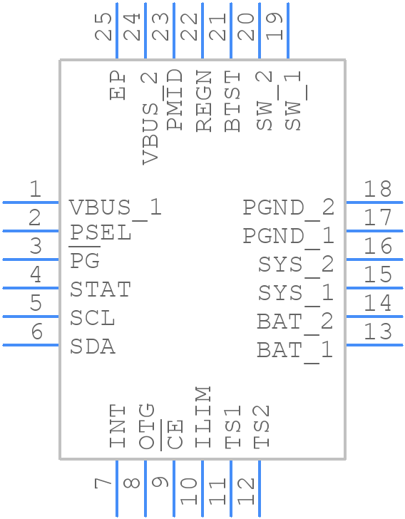 BQ24193RGER - Texas Instruments - PCB symbol