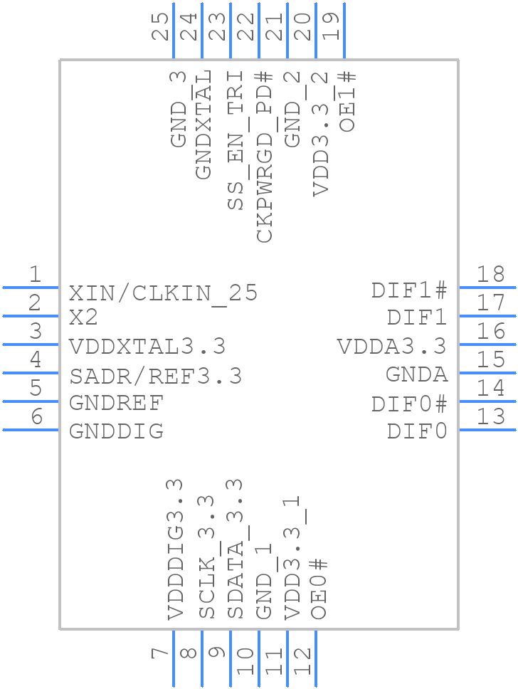 9FGL0251BKILF - Renesas Electronics - PCB symbol
