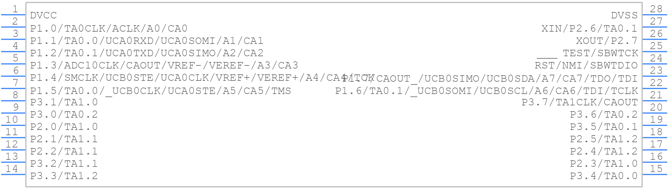 MSP430G2553IPW8RQ1 - Texas Instruments - PCB symbol