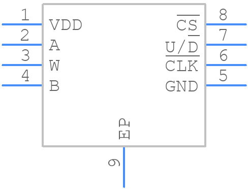 AD5111BCPZ80-RL7 - Analog Devices - PCB symbol