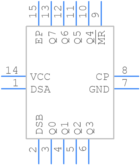74HCT164BQ,115 - Nexperia - PCB symbol