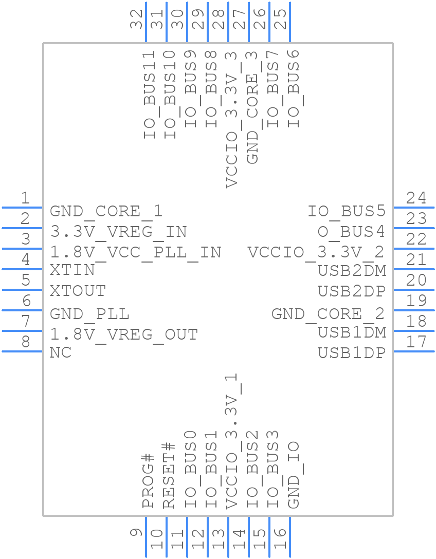 VNC2-32L1C-TRAY - FTDI Chip - PCB symbol
