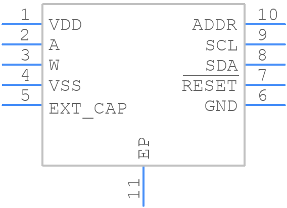 AD5175BCPZ-10-RL7 - Analog Devices - PCB symbol