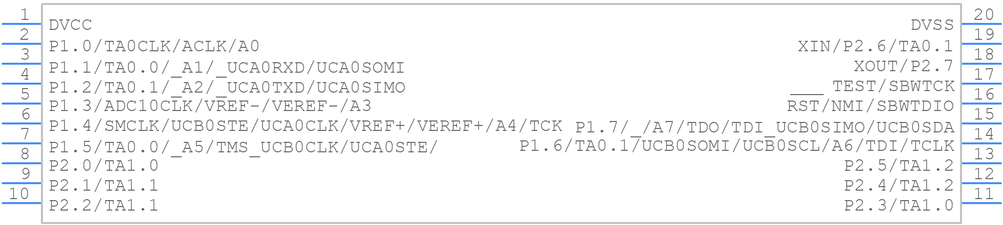 MSP430G2533IPW20R - Texas Instruments - PCB symbol