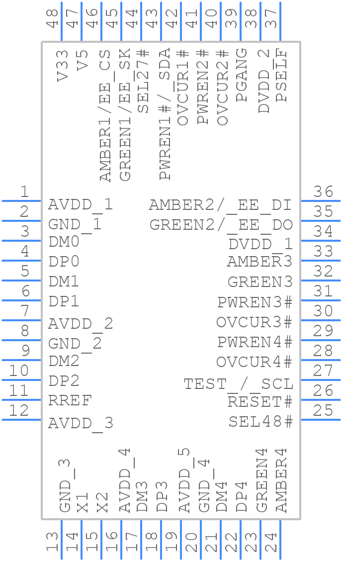 GL852G-MNG12 LQFP48 - Genesys - PCB symbol