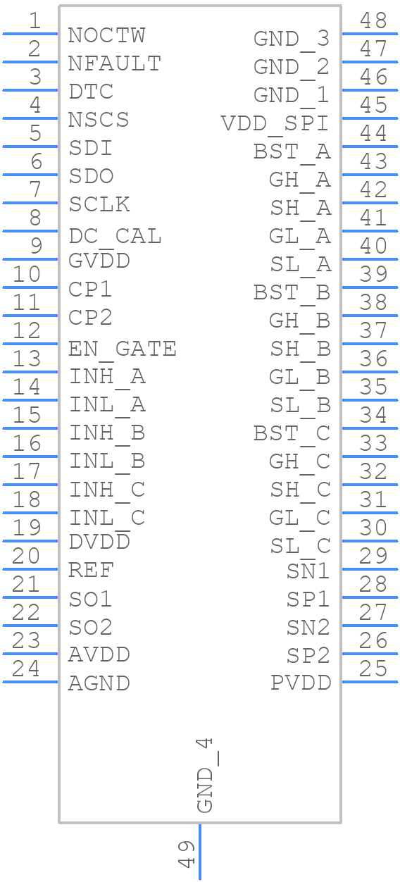DRV8303DCAR - Texas Instruments - PCB symbol