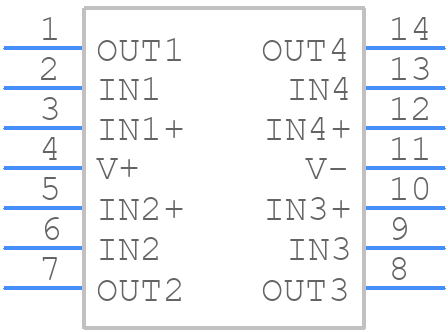 LM348MX - Texas Instruments - PCB symbol