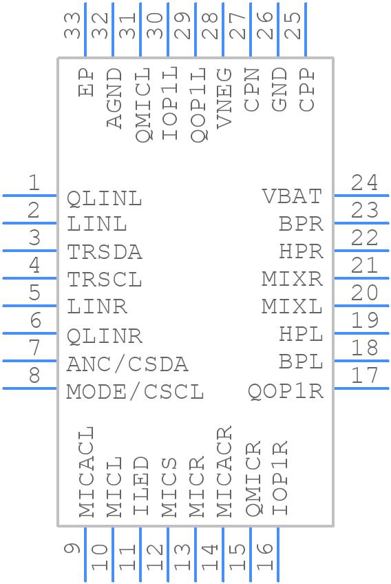 AS3415-EQFM - ams OSRAM - PCB symbol