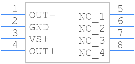 325412000-00 - TE Connectivity - PCB symbol