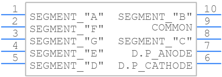 LAP-301VB - ROHM Semiconductor - PCB symbol