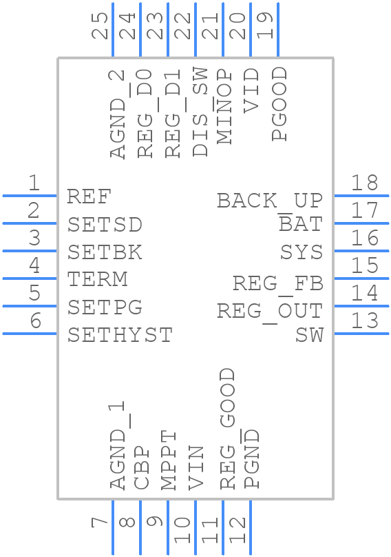 ADP5092ACPZ-1-R7 - Analog Devices - PCB symbol
