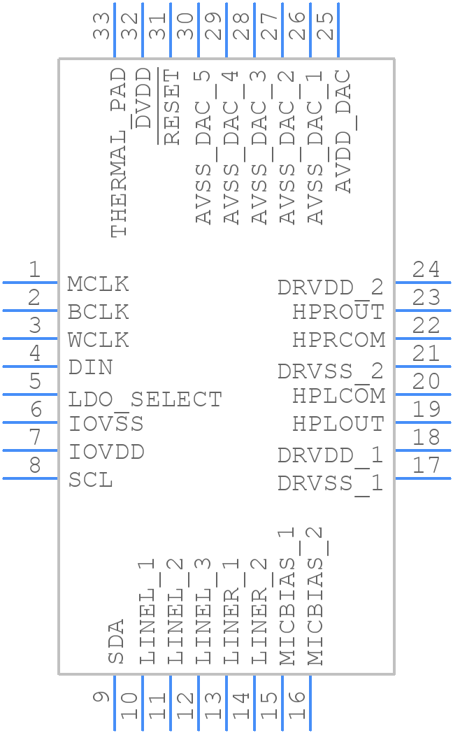 TLV320DAC32IRHBT - Texas Instruments - PCB symbol