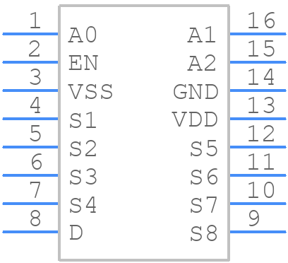 ADG1208YRUZ-REEL7 - Analog Devices - PCB symbol