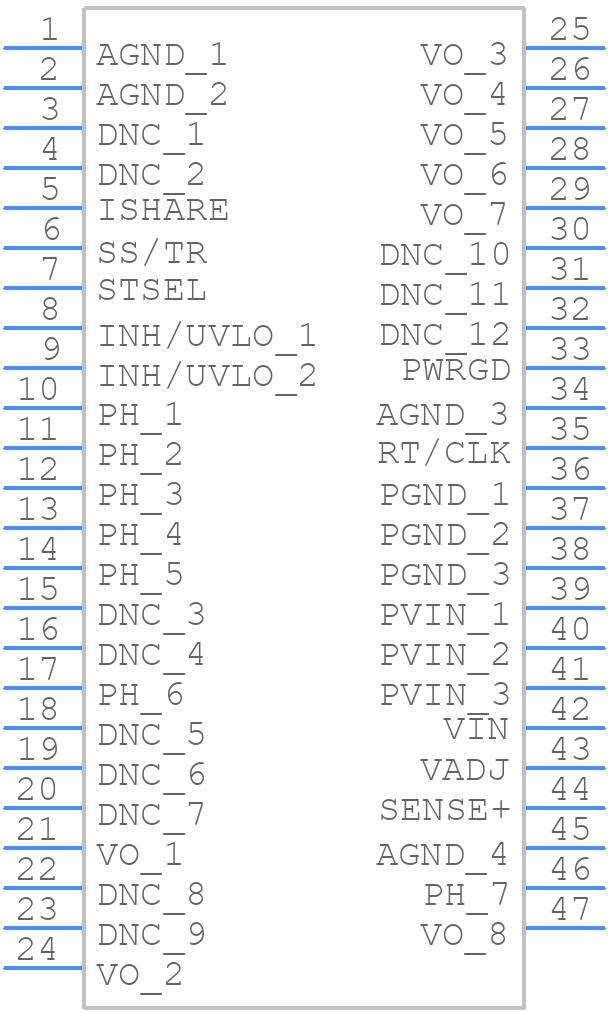 LMZ31506RUQT - Texas Instruments - PCB symbol