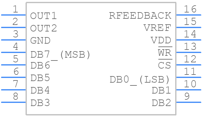 AD7524JRZ-REEL7 - Analog Devices - PCB symbol