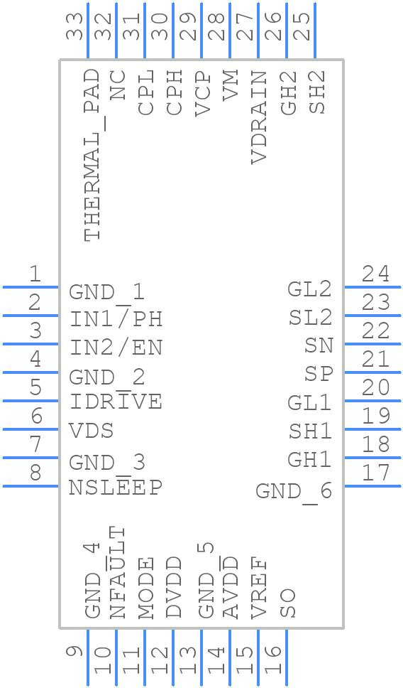 DRV8702QRHBRQ1 - Texas Instruments - PCB symbol