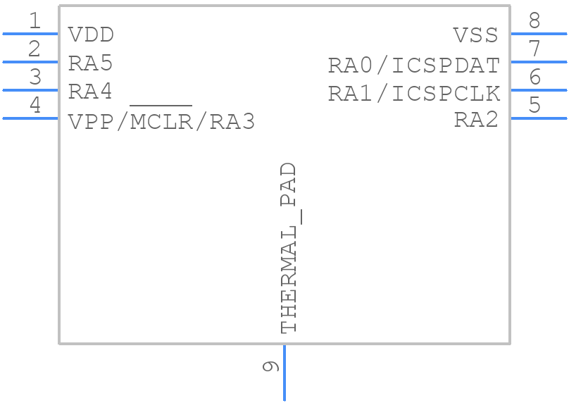PIC16LF18313-I/RF - Microchip - PCB symbol