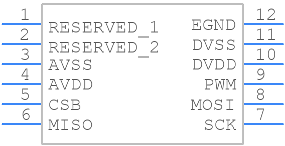 SCA830-D06 - Murata Electronics - PCB symbol