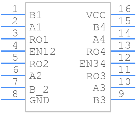 LTC489ISW - Analog Devices - PCB symbol
