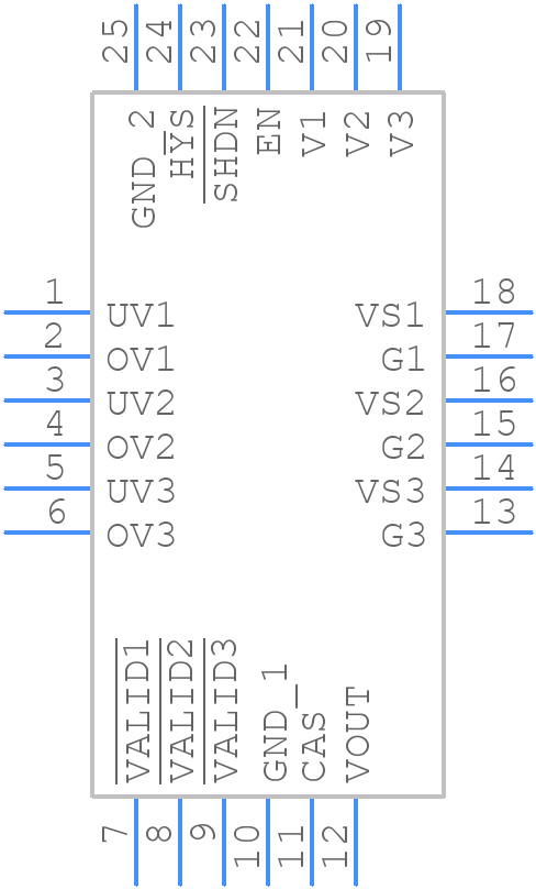 LTC4417HUF#PBF - Analog Devices - PCB symbol