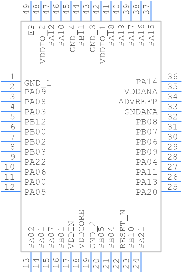AT32UC3L0256-ZAUT - Microchip - PCB symbol