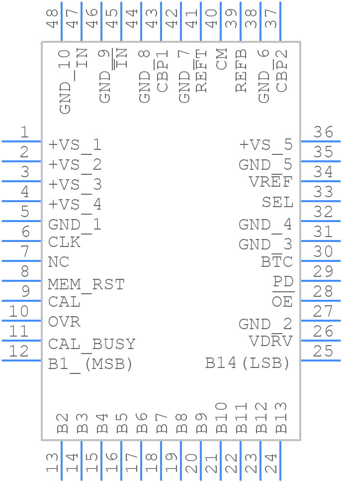 ADS850Y/250G4 - Texas Instruments - PCB symbol