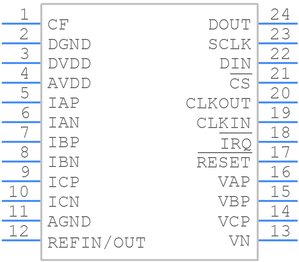 ADE7754ARZRL - Analog Devices - PCB symbol