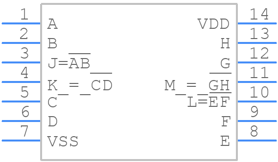 CD4011BME4 - Texas Instruments - PCB symbol