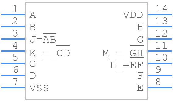 CD4011BPWE4 - Texas Instruments - PCB symbol