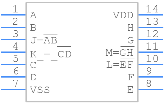 CD4011BPWRE4 - Texas Instruments - PCB symbol