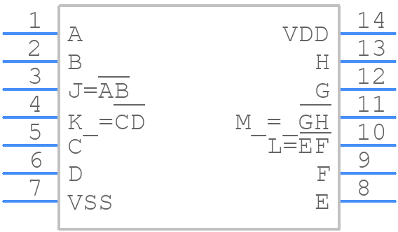 CD4011BPWG4 - Texas Instruments - PCB symbol