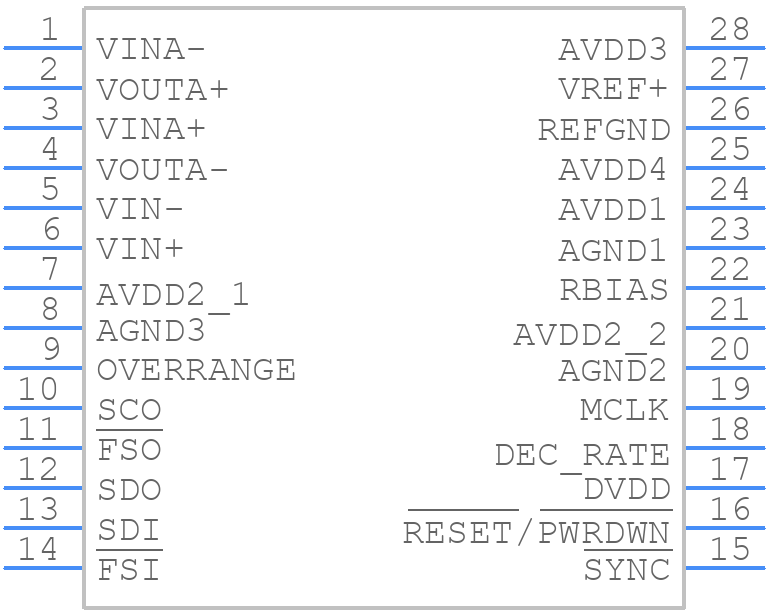 AD7764BRUZ-REEL7 - Analog Devices - PCB symbol