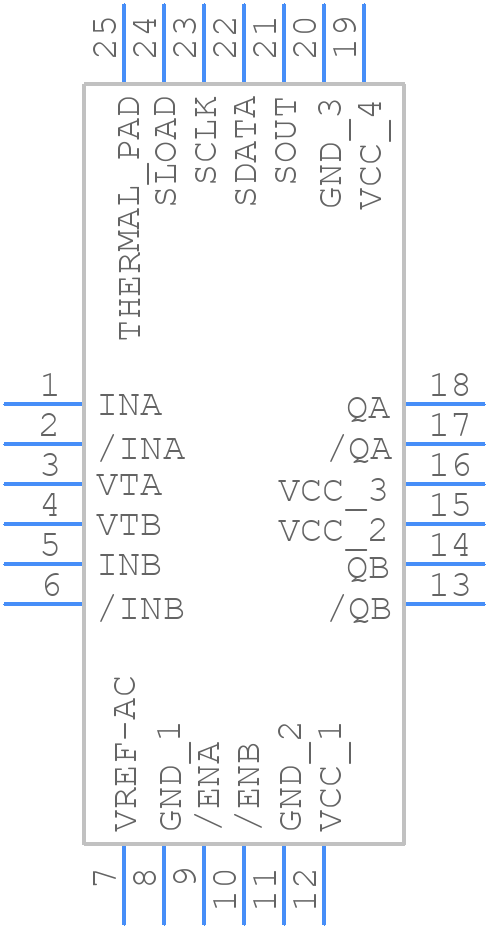 SY89297UMG - Microchip - PCB symbol