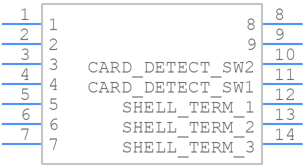 PJS008-2003-0 - Yamaichi - PCB symbol