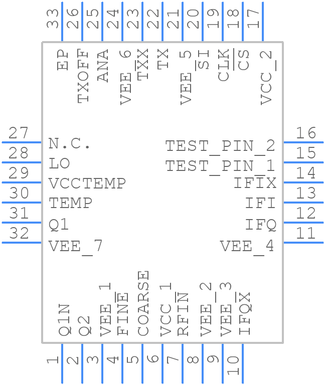 BGT24ATR11E6433XUMA1 - Infineon - PCB symbol