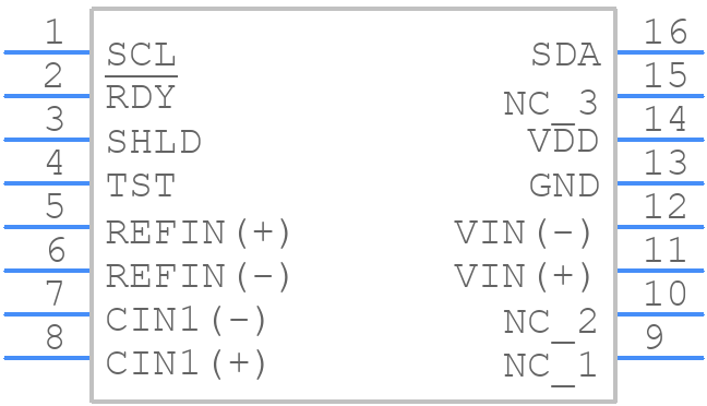 AD7747ARUZ-REEL7 - Analog Devices - PCB symbol