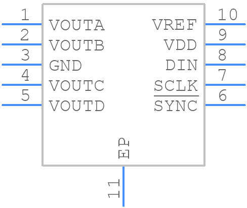 AD5664BCPZ-REEL7 - Analog Devices - PCB symbol