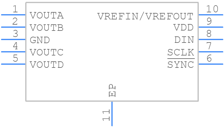 AD5664RBCPZ-3R2 - Analog Devices - PCB symbol