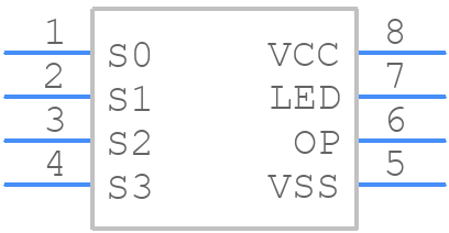 RF600E-SO - RF SOLUTIONS - PCB symbol