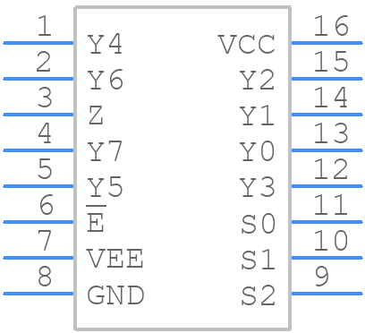 74HC4051D-Q100,118 - Nexperia - PCB symbol