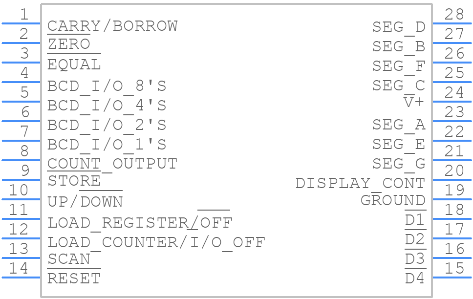 ICM7217AIPI+ - Analog Devices - PCB symbol