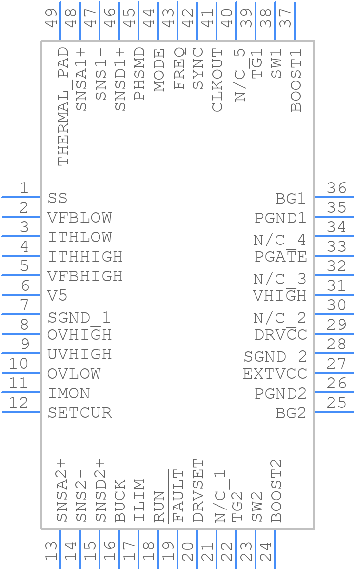 LTC3871ELXE#PBF - Analog Devices - PCB symbol
